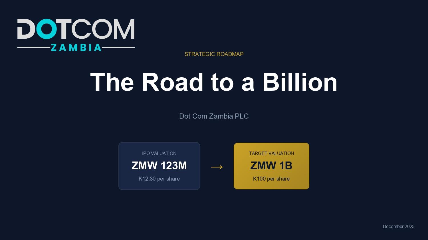 The Road to a Billion cover